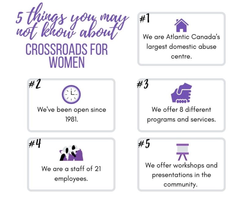 The Check-In: Crossroads For Women