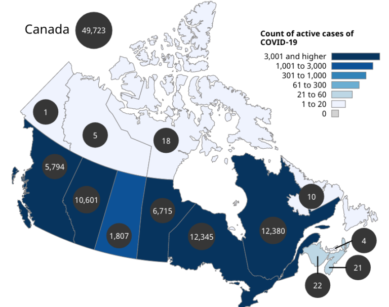 COVID Update: two new exposure advisories for Moncton