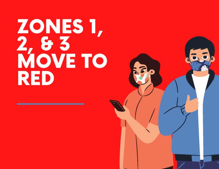 Red alert, let’s break down the rules