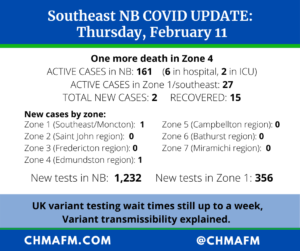Southeast NB COVID Update for Thursday February 11