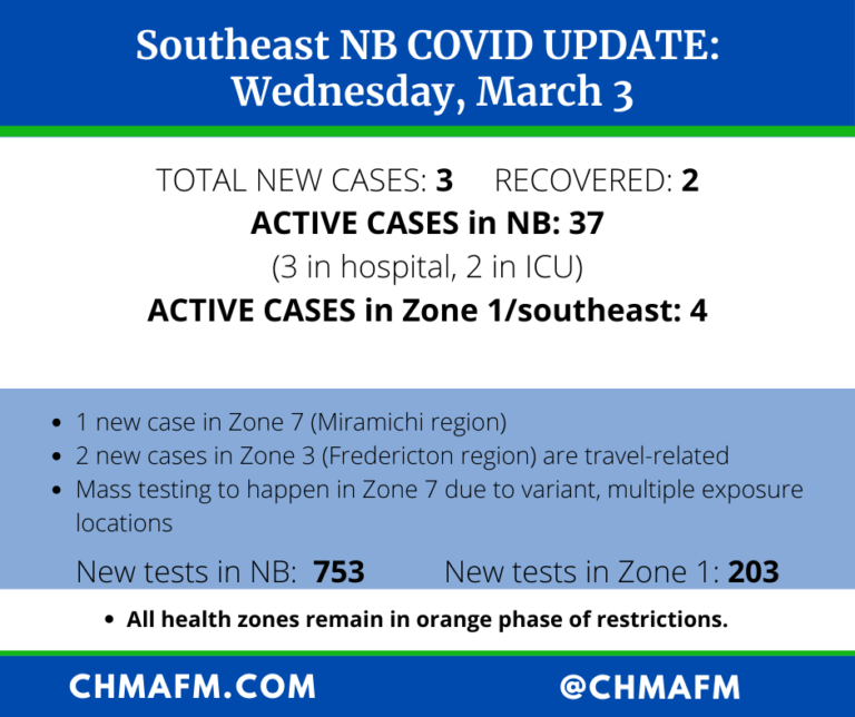 Mass testing in Zone 7 after multiple exposure locations identified