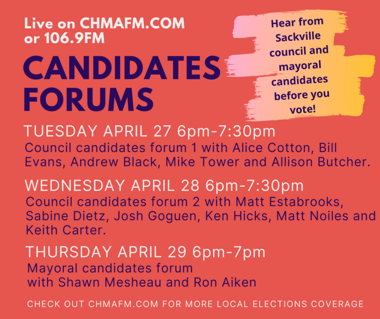 Listen: Mayoral candidates forum