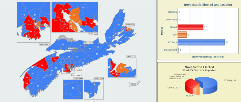 Tantramar Report: PC majority for NS, Cumberland North still counting votes, Sackville switches contractors for paving job